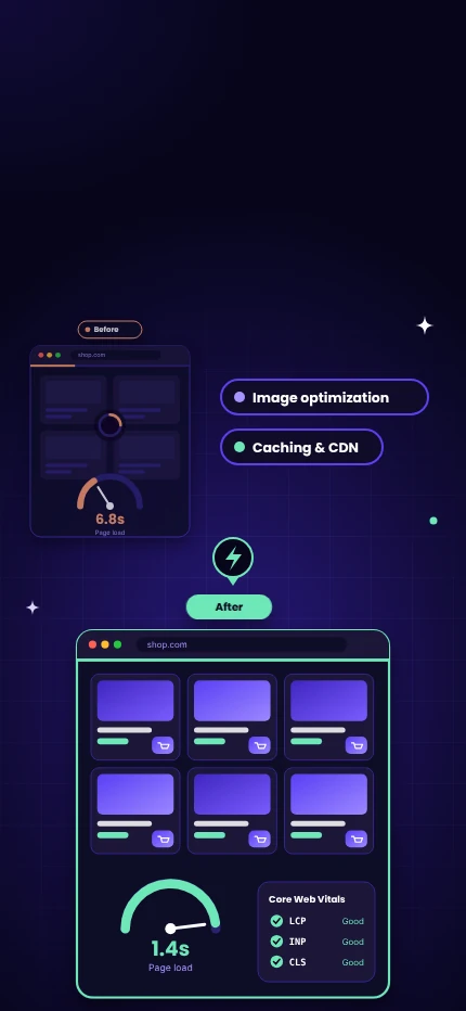 ecommerce-speed
