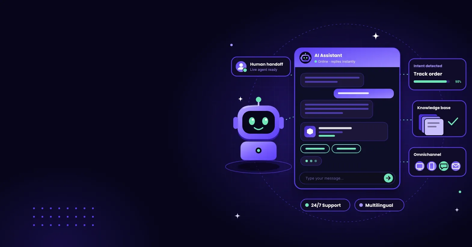 AI Chatbot Development