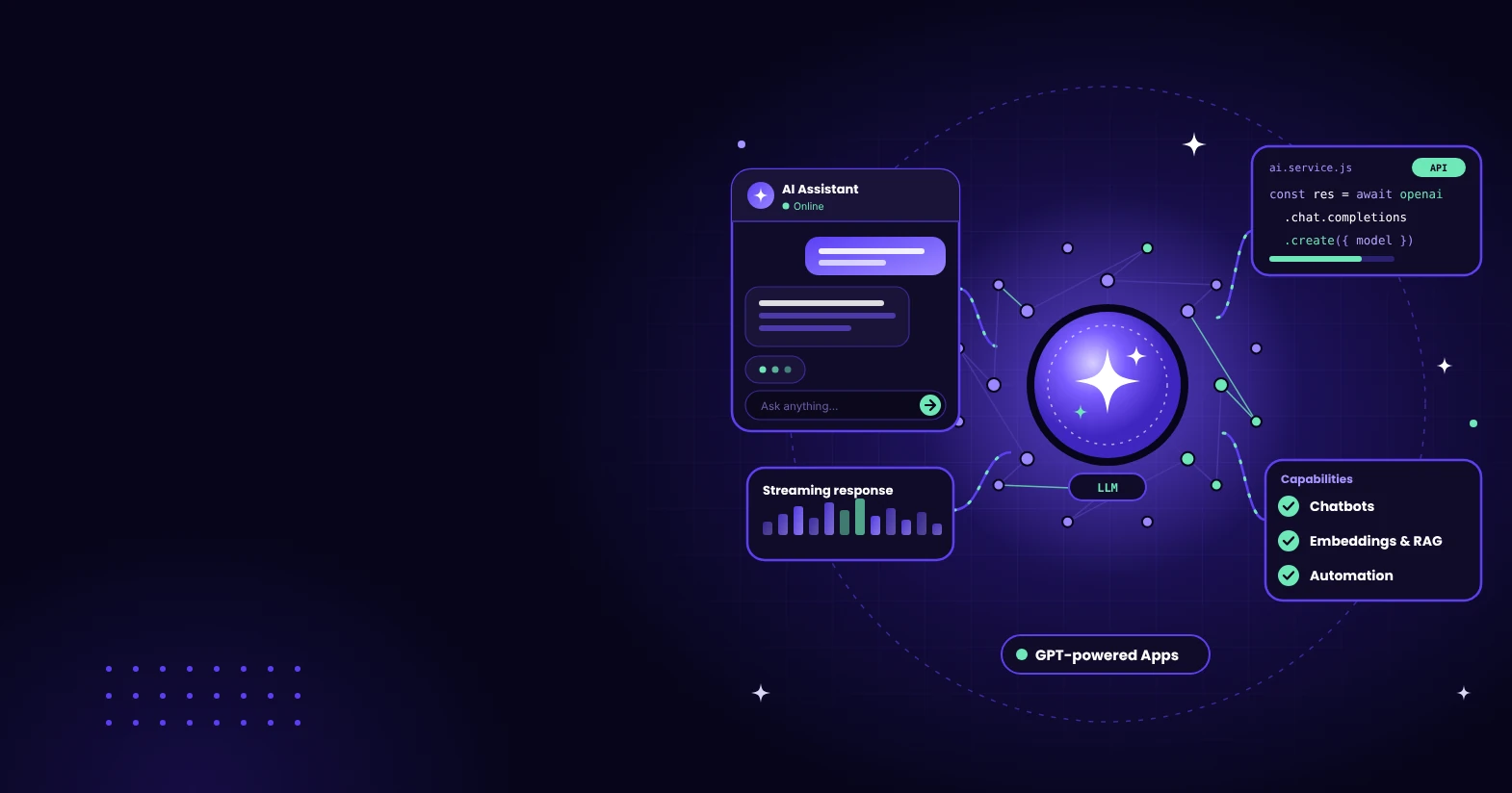 AI Development & OpenAI Integration