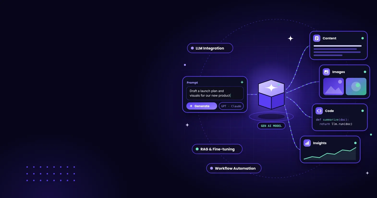 Generative AI