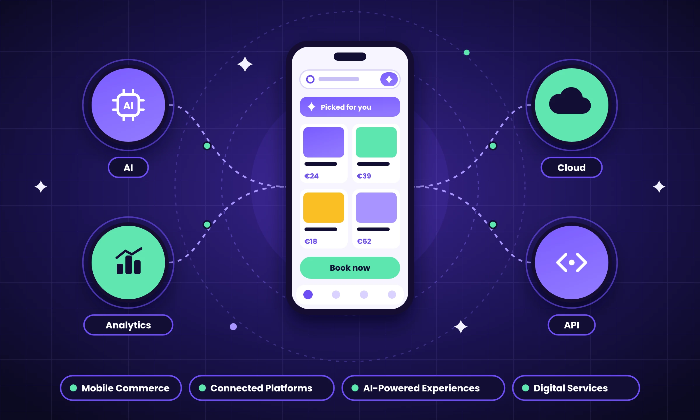 Mobile App Development