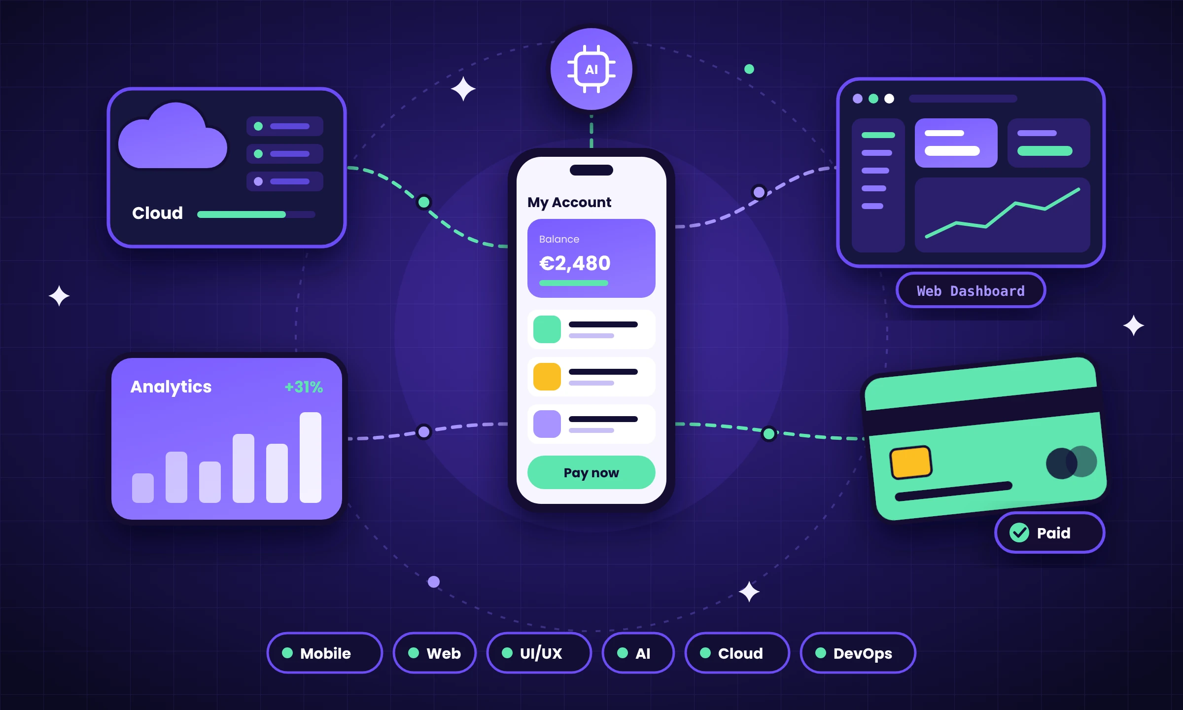 Mobile App Development