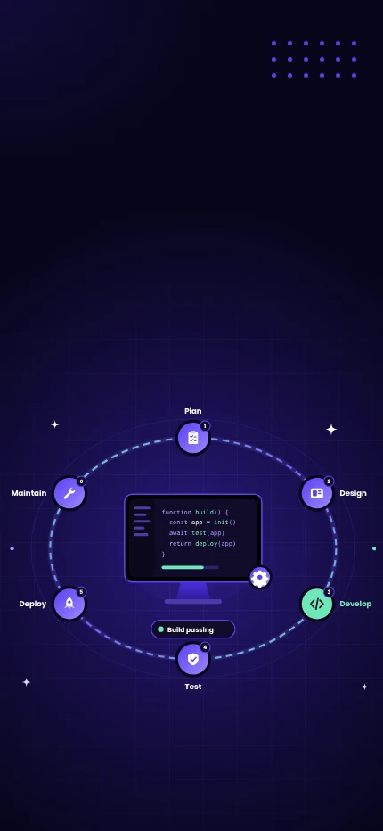 Software Development Company