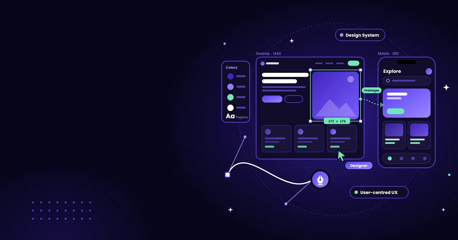 UI / UX Design