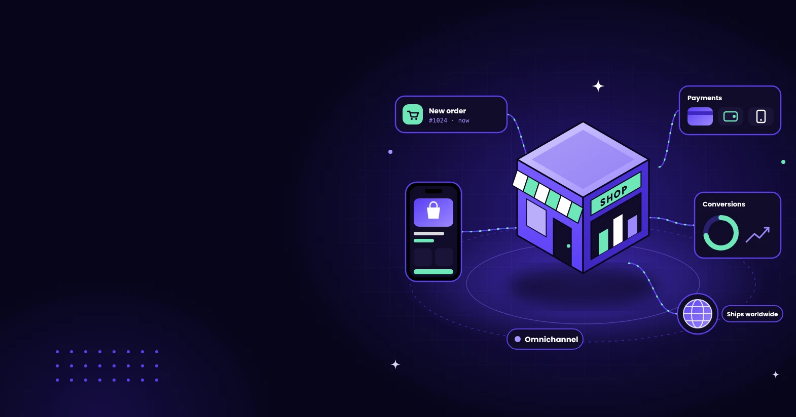 eCommerce Development