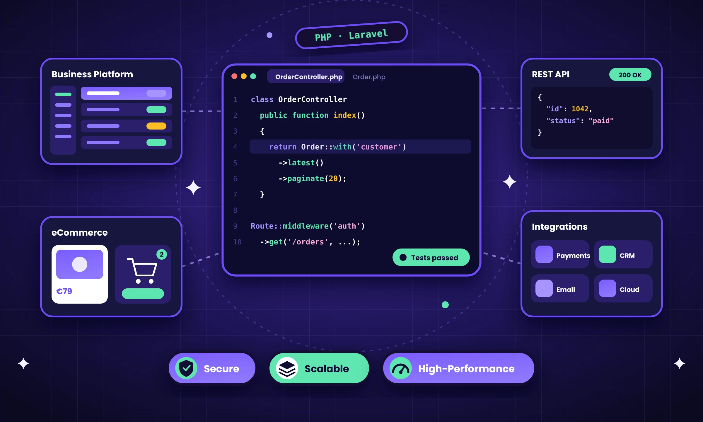 Laravel Development