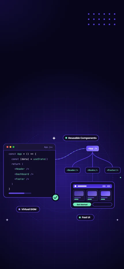 React JS