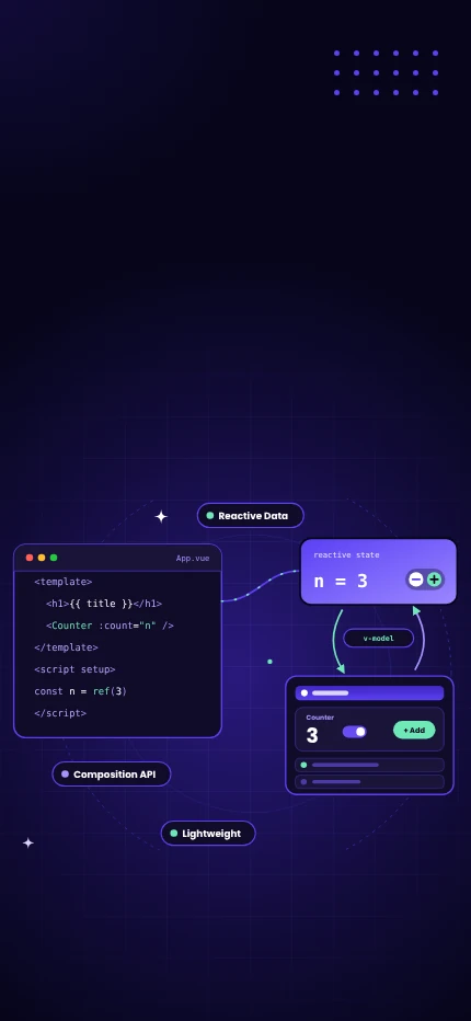 Vue JS