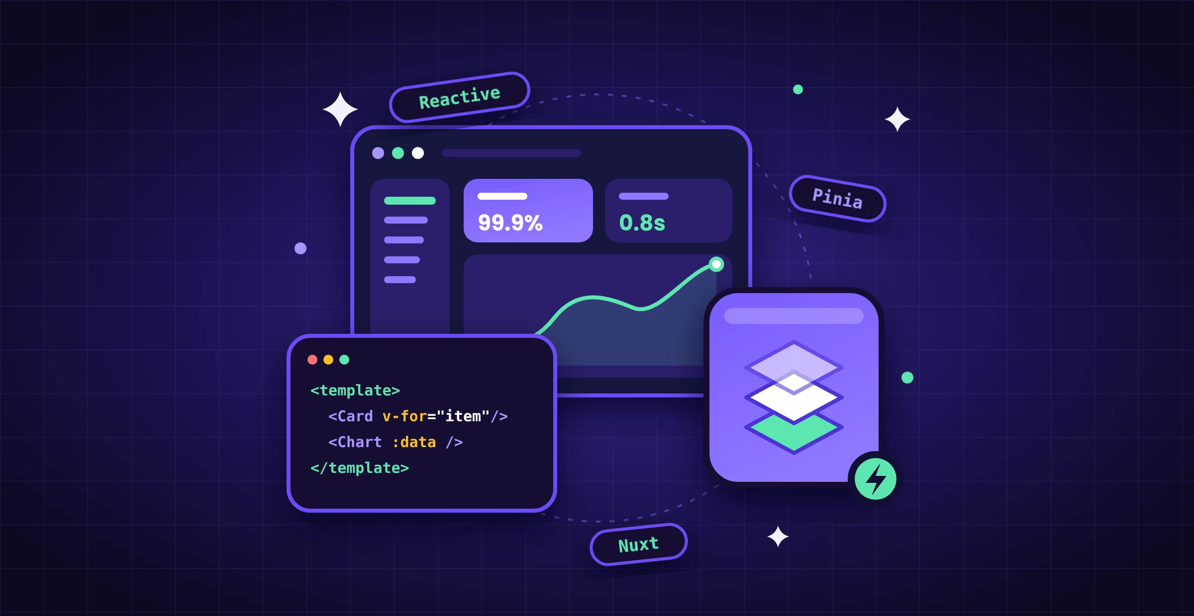 Vue JS