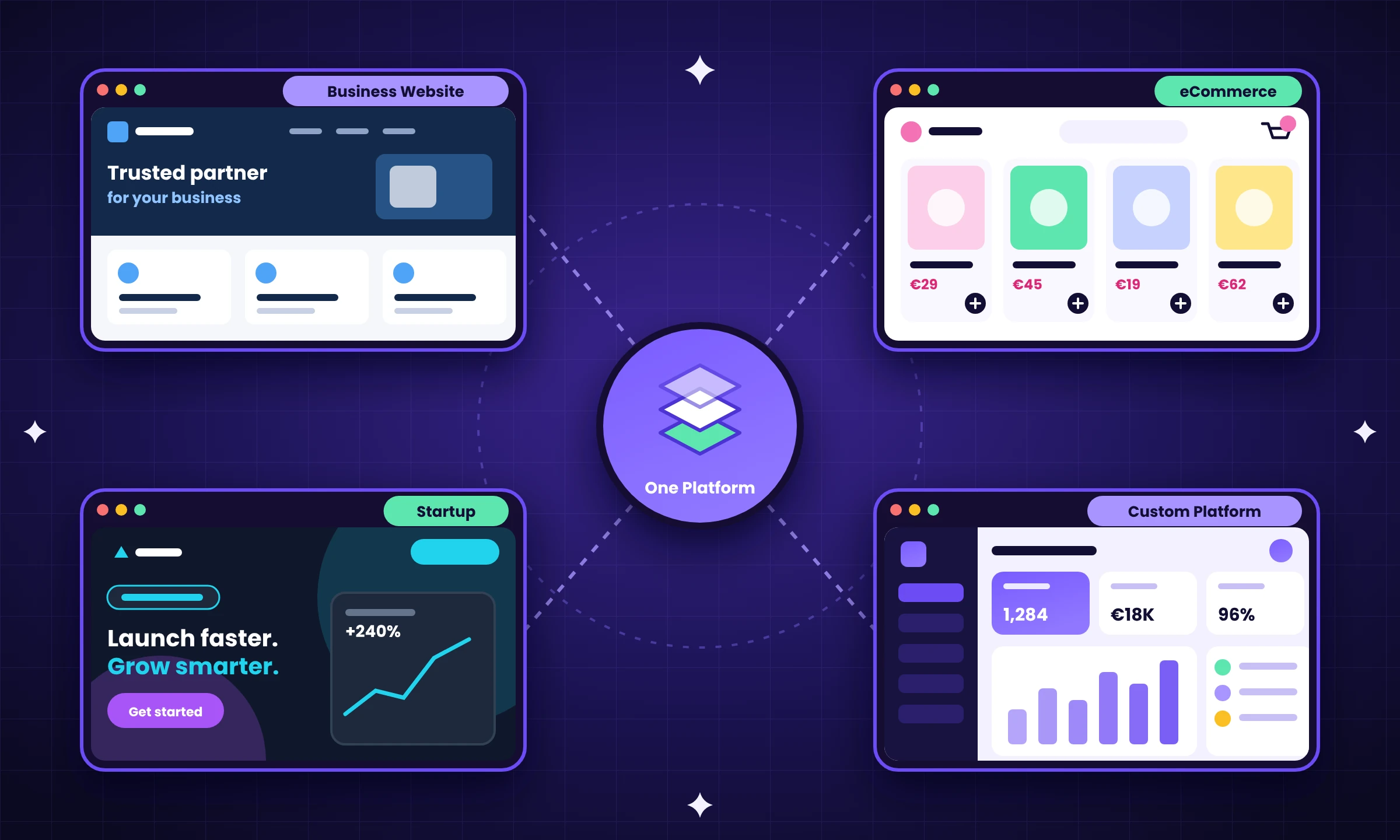 WordPress websites for different business needs
