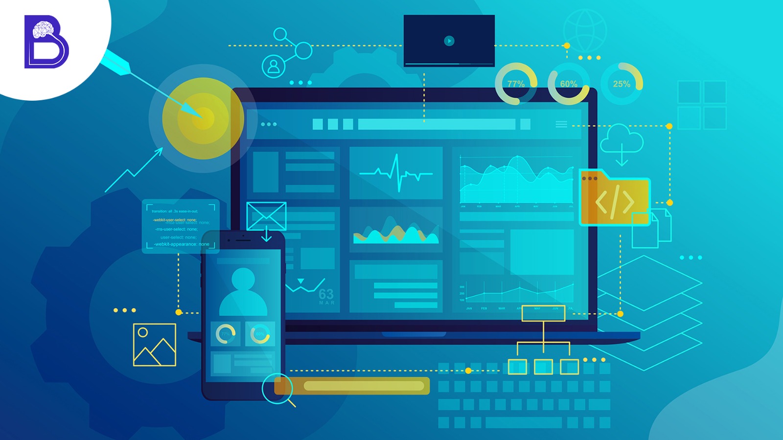 Web3 and Decentralized Web Applications: The Future of the Internet