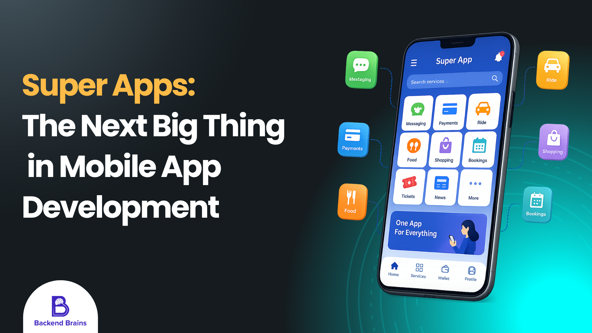 Super Apps: The Next Big Thing in Mobile App Development