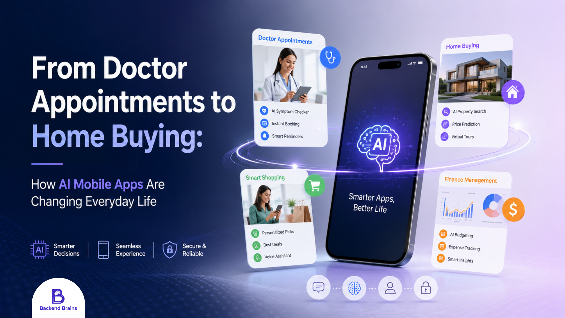 From Doctor Appointments to Home Buying: How AI Mobile Apps Are Changing Everyday Life