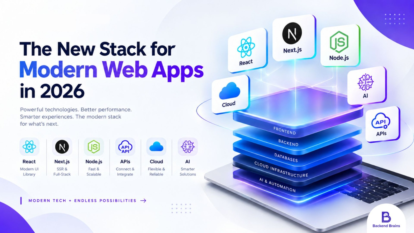 The New Stack for Modern Web Apps in 2026